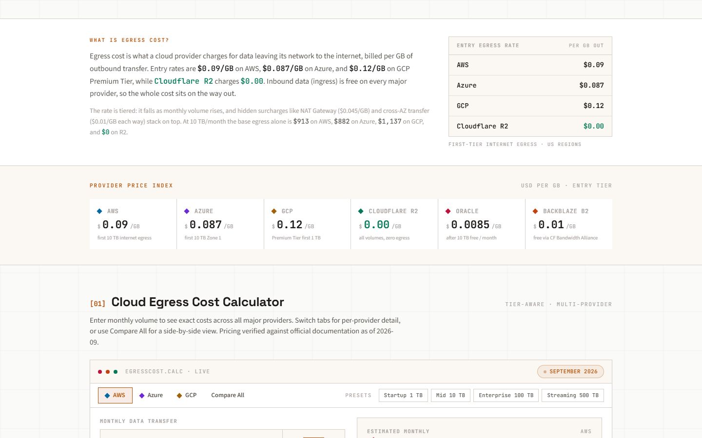 Egress Cost screenshot